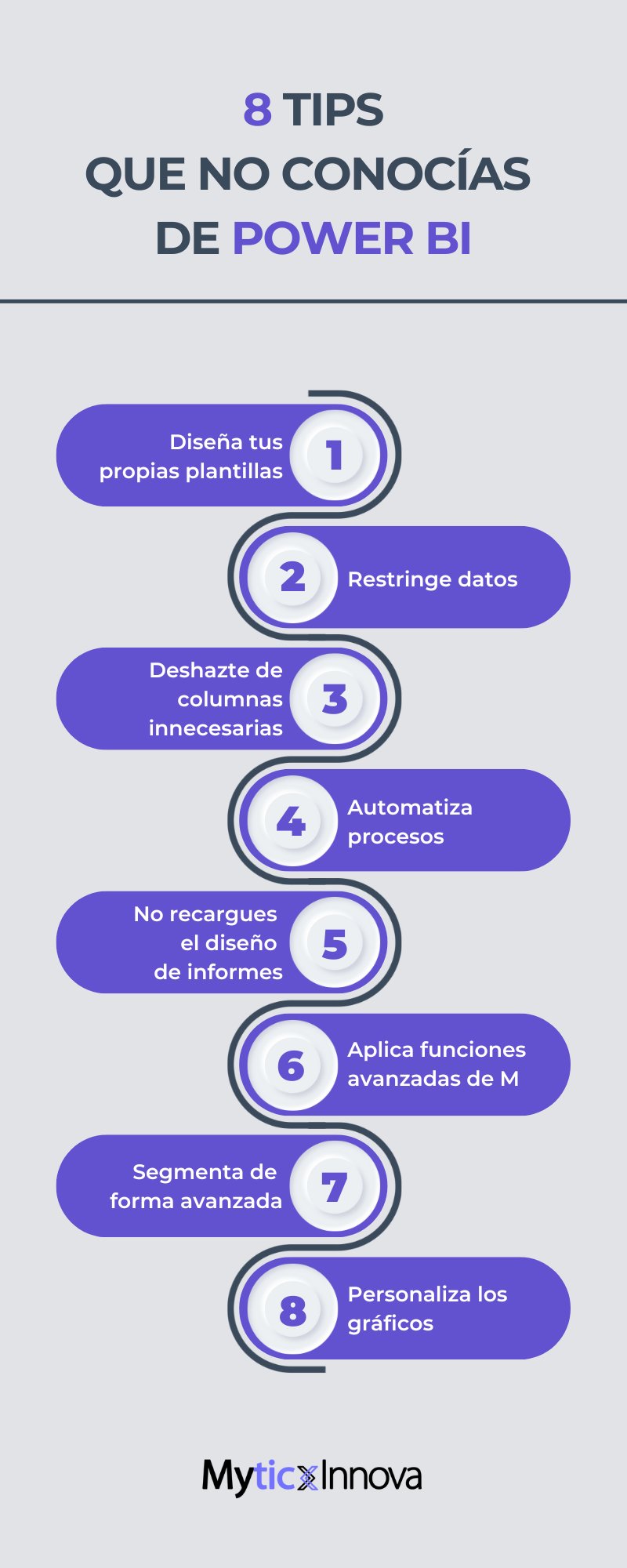 8 tips que no conocías de Power BI