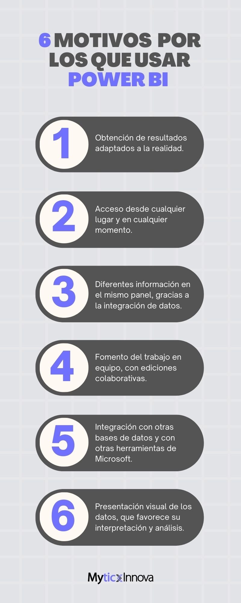 230821_Power BI El análisis de datos de otro nivel