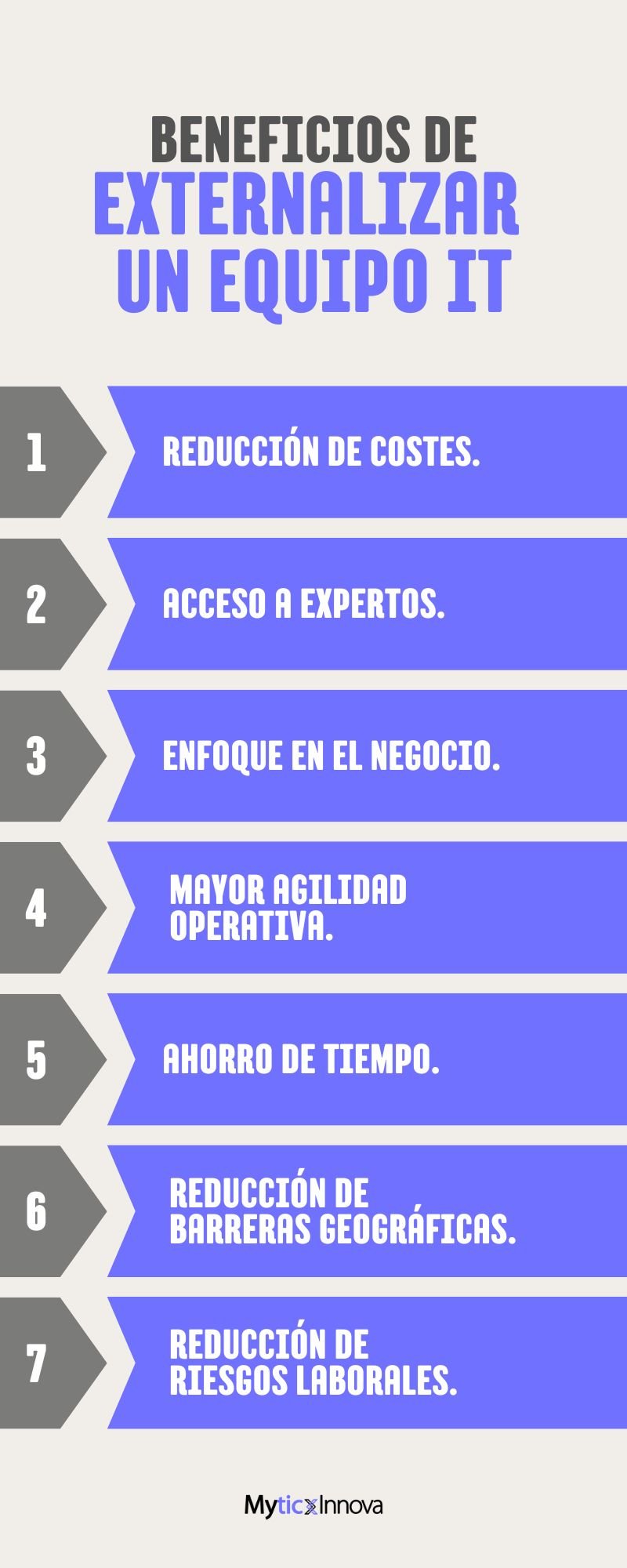 Por qué apostar por la externalización de un equipo IT