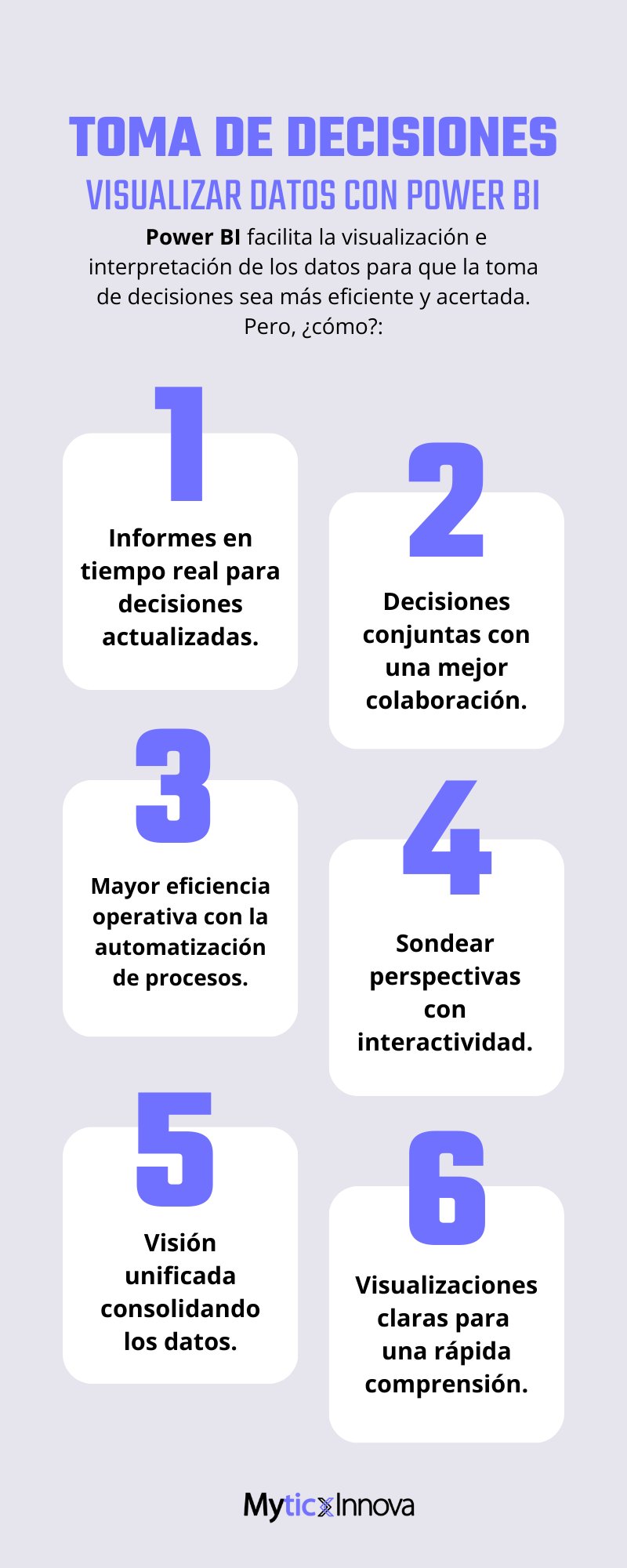 Visualización de datos con Power BI